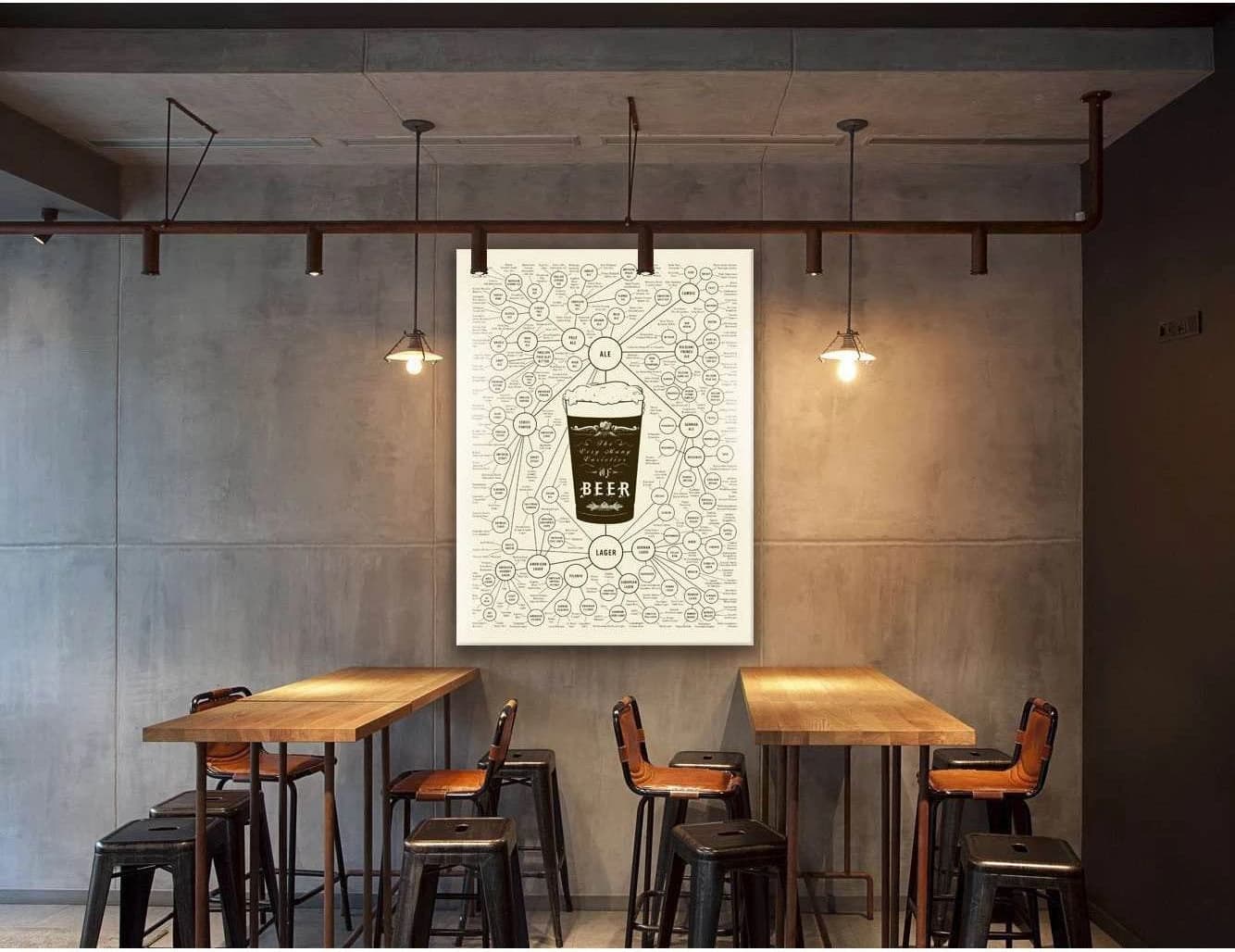MANY VARIETIES OF BEER №2026 Ready to Hang Canvas Print - Zellart Canvas Prints ALL_Products, Beer