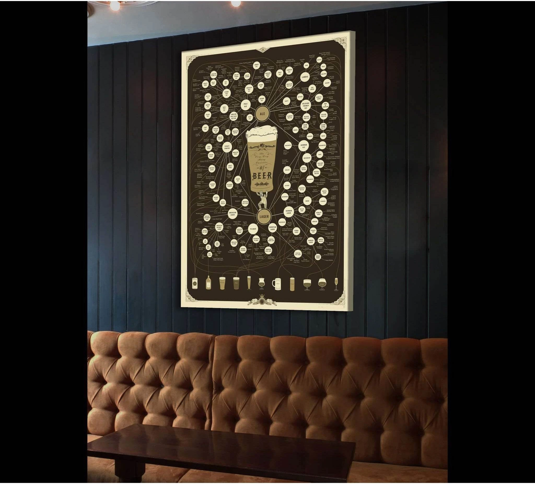 Vintage beer varieties chart canvas print displayed above tufted seating in a dark home bar interior