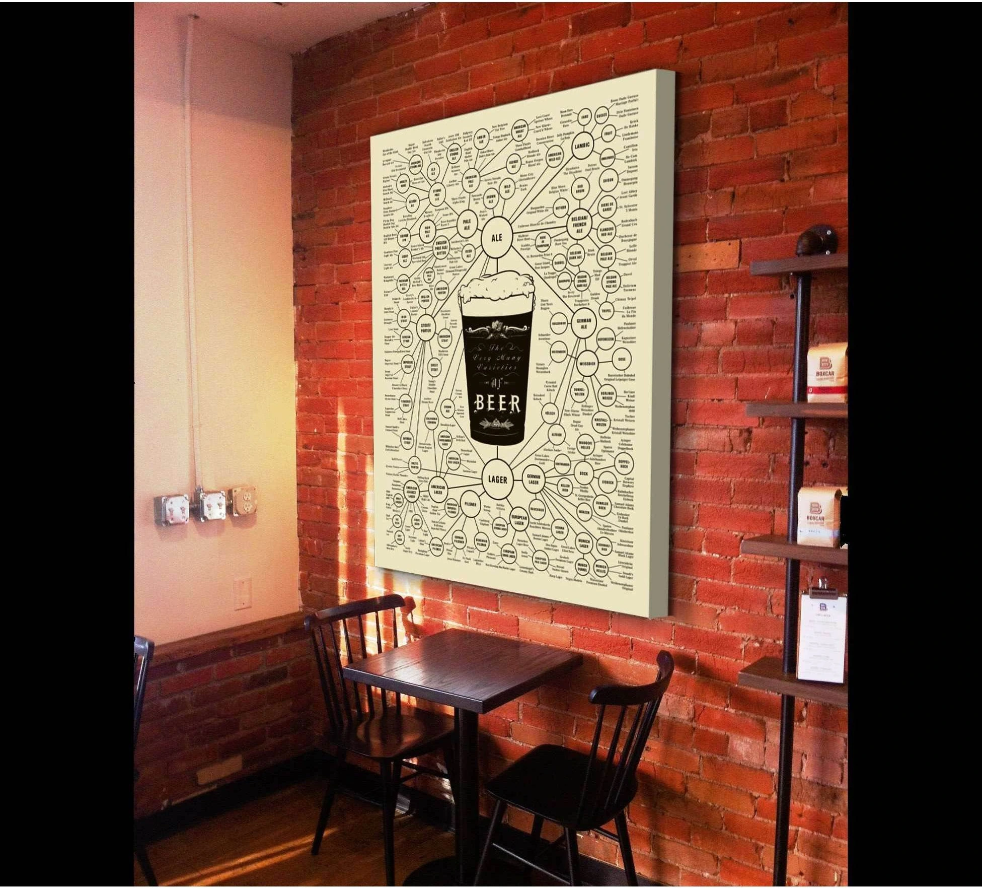 Beer chart canvas print with cream infographic layout hung on a brick wall above a table in a pub-style interior