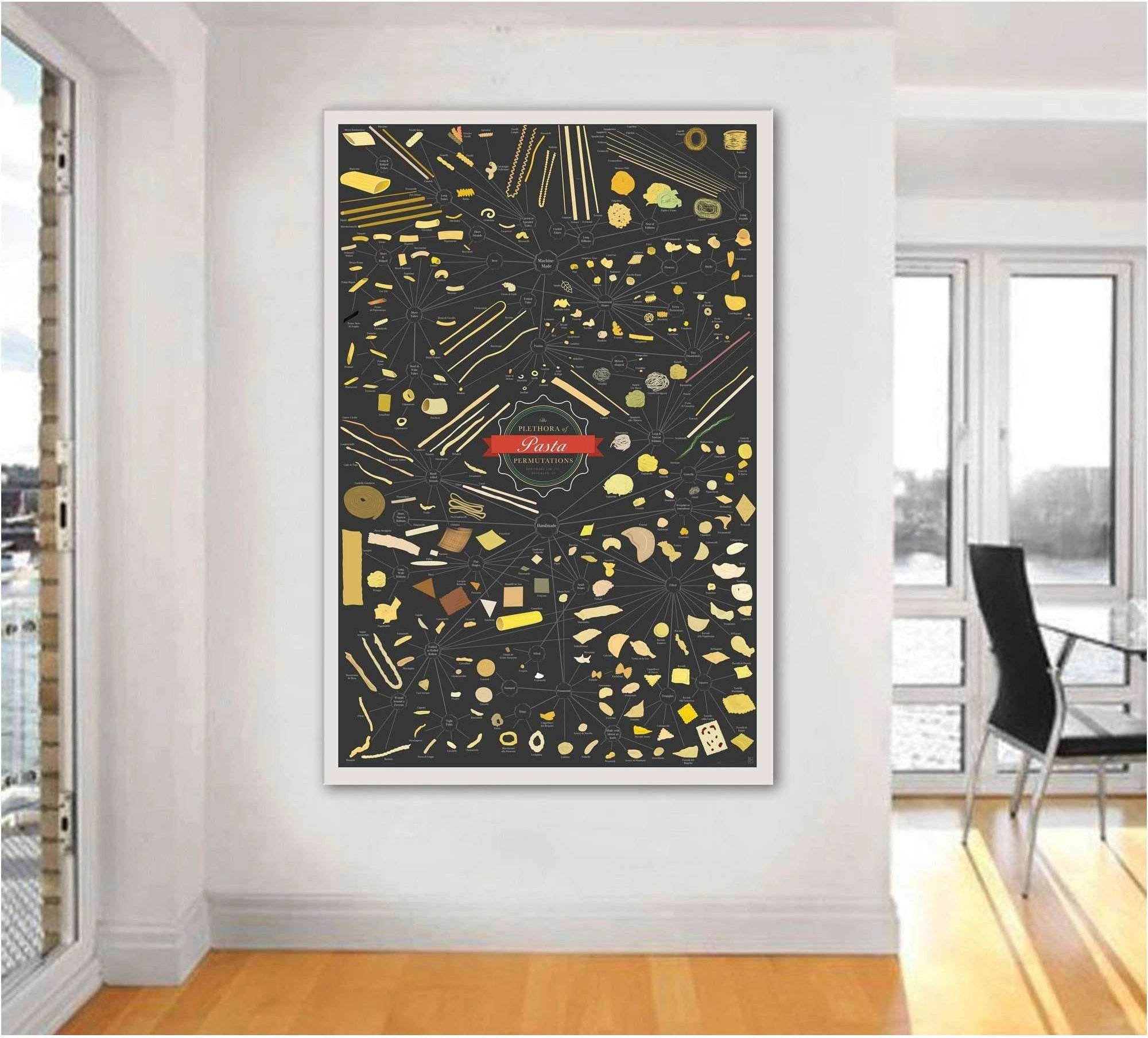 Pasta chart canvas print with gold pasta shapes on a charcoal background, hung in a modern room