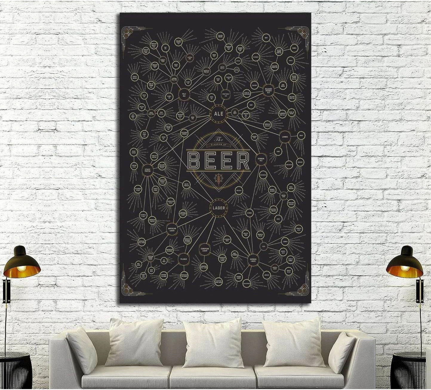 Gold on black beer diagram canvas print hung above a sofa on a white brick living room wall