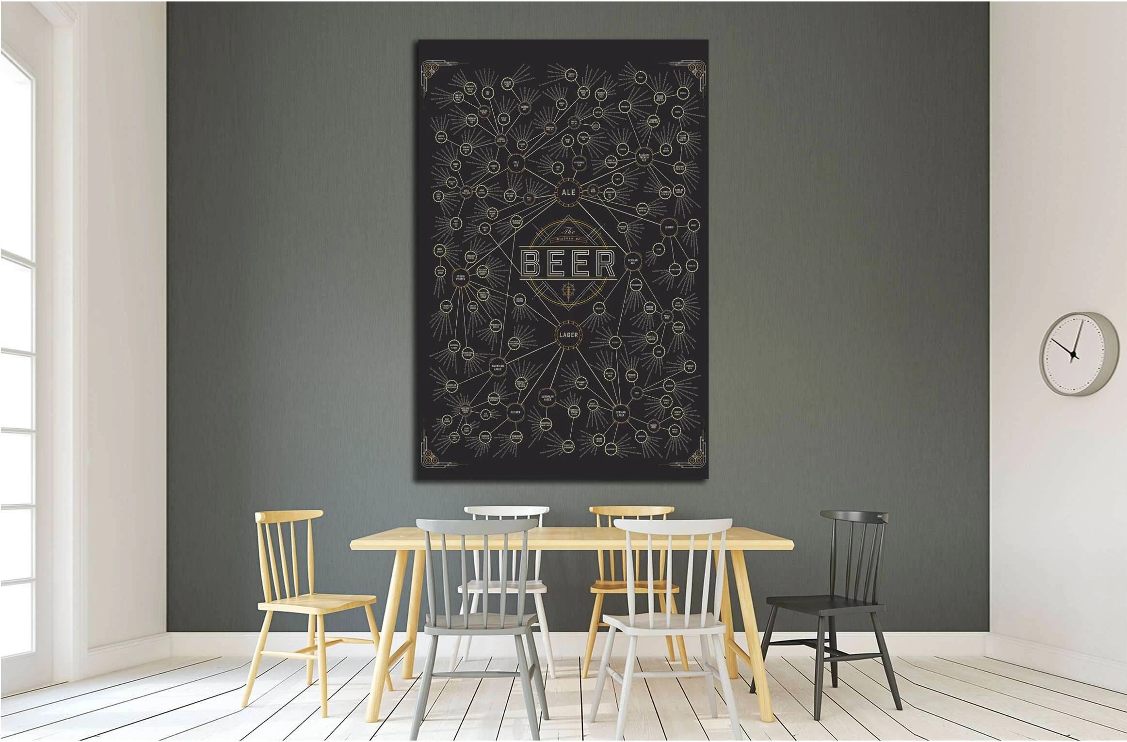 The Diagram of Beer №3453 Ready to Hang Canvas Print - Zellart Canvas Prints ALL_Products, Beer, s-3453