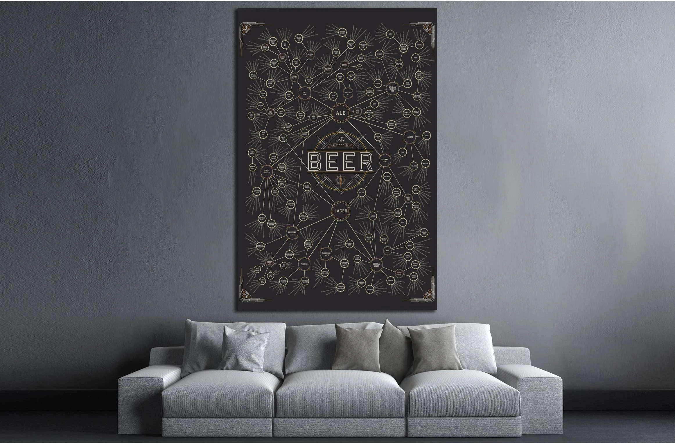 The Diagram of Beer №3453 Ready to Hang Canvas Print - Zellart Canvas Prints ALL_Products, Beer, s-3453