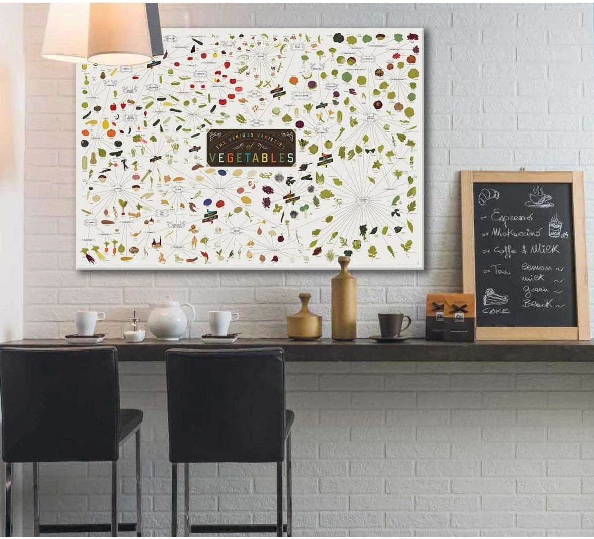 Vintage vegetable chart canvas print above a dining table in a rustic kitchen